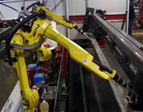 metal fabrication robotics hydraulic systems|hydraulic robot arms.